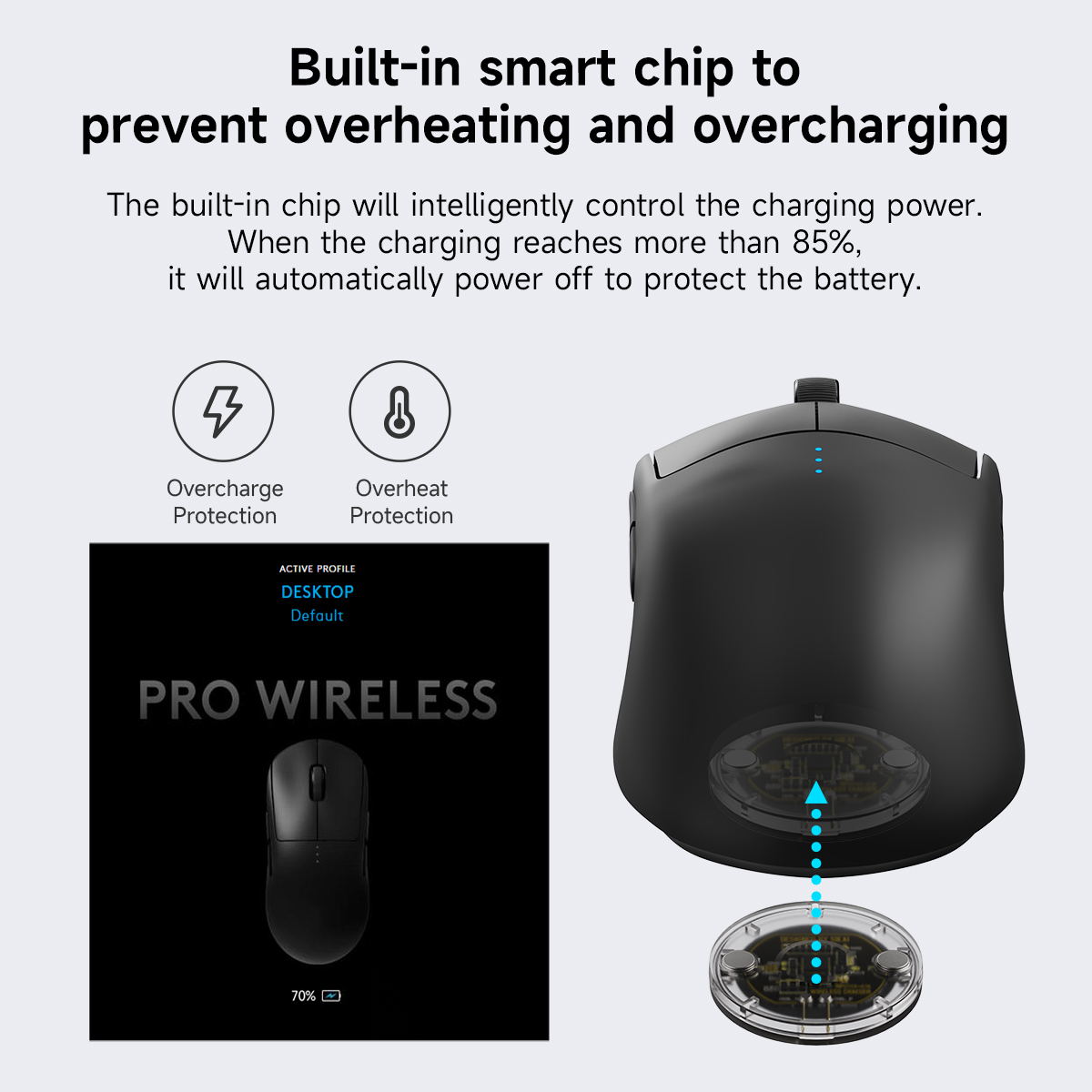 Logitech Pro 2 Lightspeed G502 - Logitech Mouse G Pro X Superlight 리뷰 및 가격